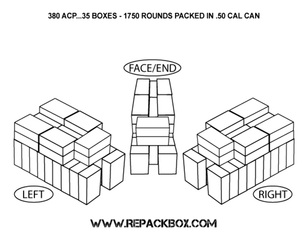 REPACKBOX® 3 SAMPLE BOXES - Military Cardboard 380 ACP Ammo Box