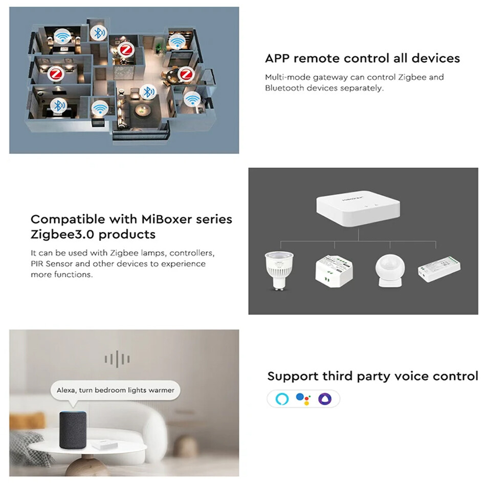 Zigbee 3.0+BT Gateway ZB-Box3 Smart led Controller support Voice APP control