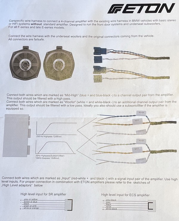 For BMW 3 Series E90 E91 E92 E93 Wiring Harness For Amplifier Connection Plug