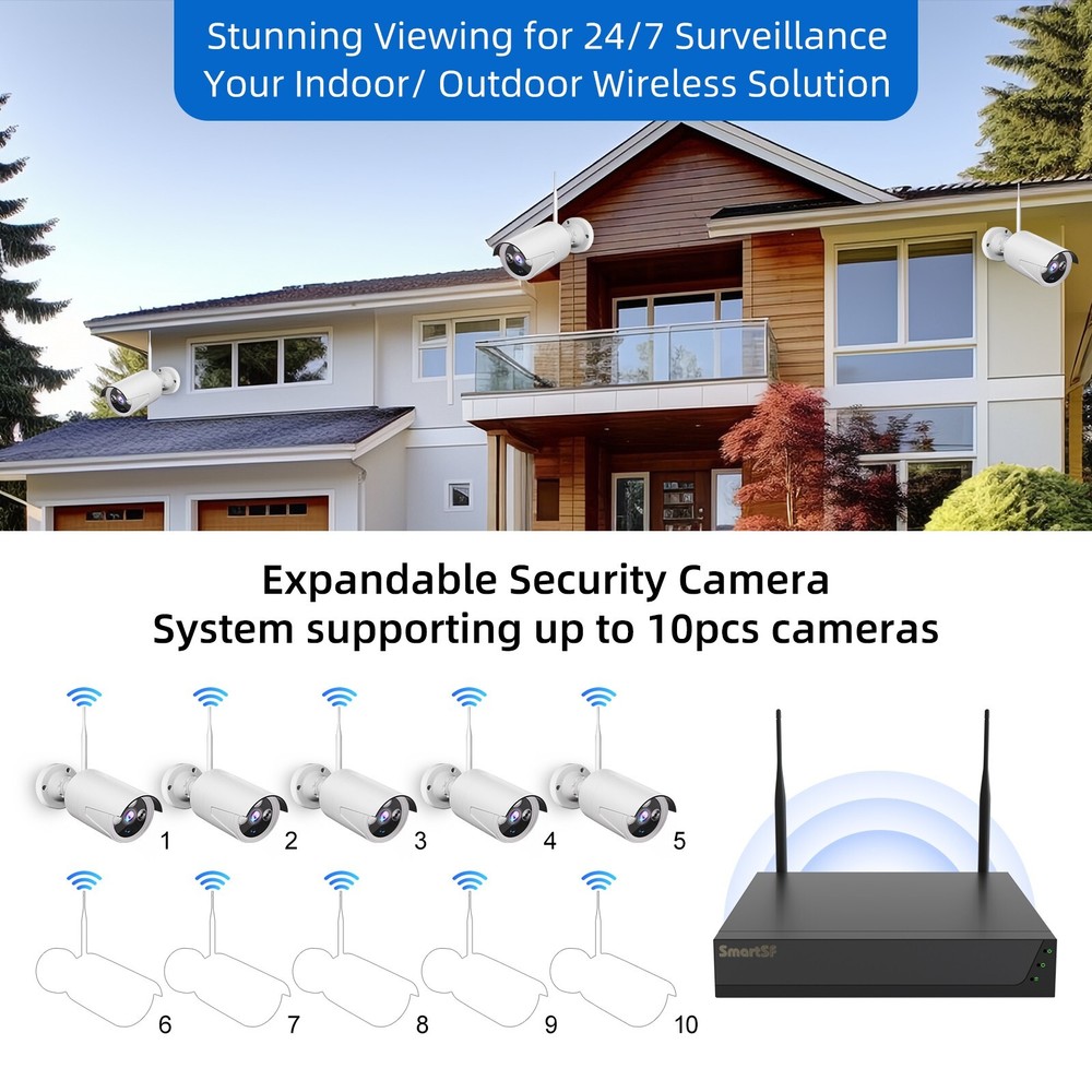 10CH Wireless Security Cameras System 5MP Outdoor NVR system kit no HDD