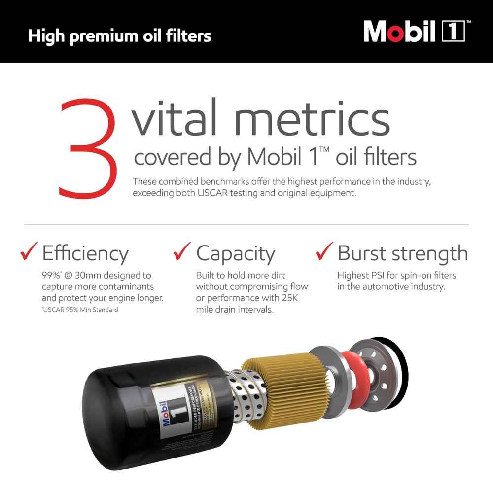 Mobil 1 M1-210A Extended Performance Oil Filter