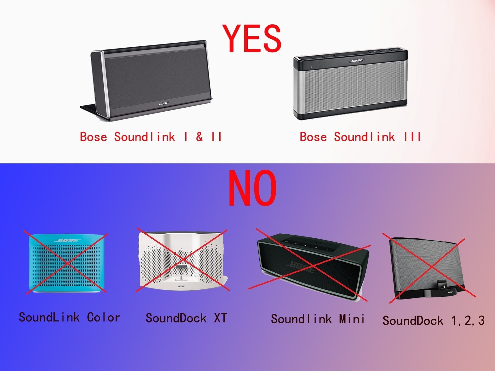AC Adapter Charger for Bose Soundlink I, II, III, 1, 2, 3 Sound Link Speaker 10