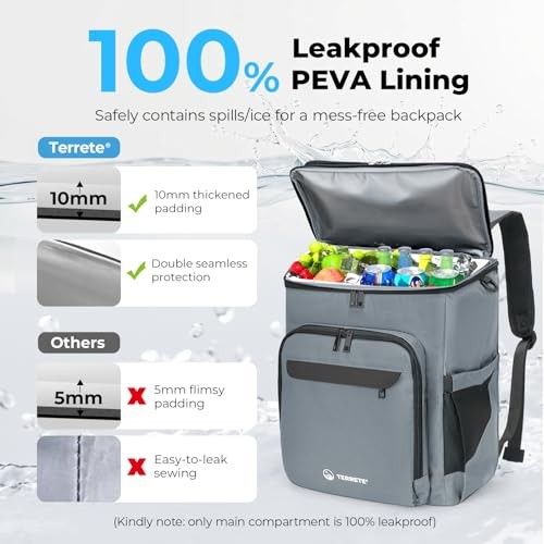 Backpack Cooler Leakproof 30 Cans, Double Deck Insulated Large, Grey