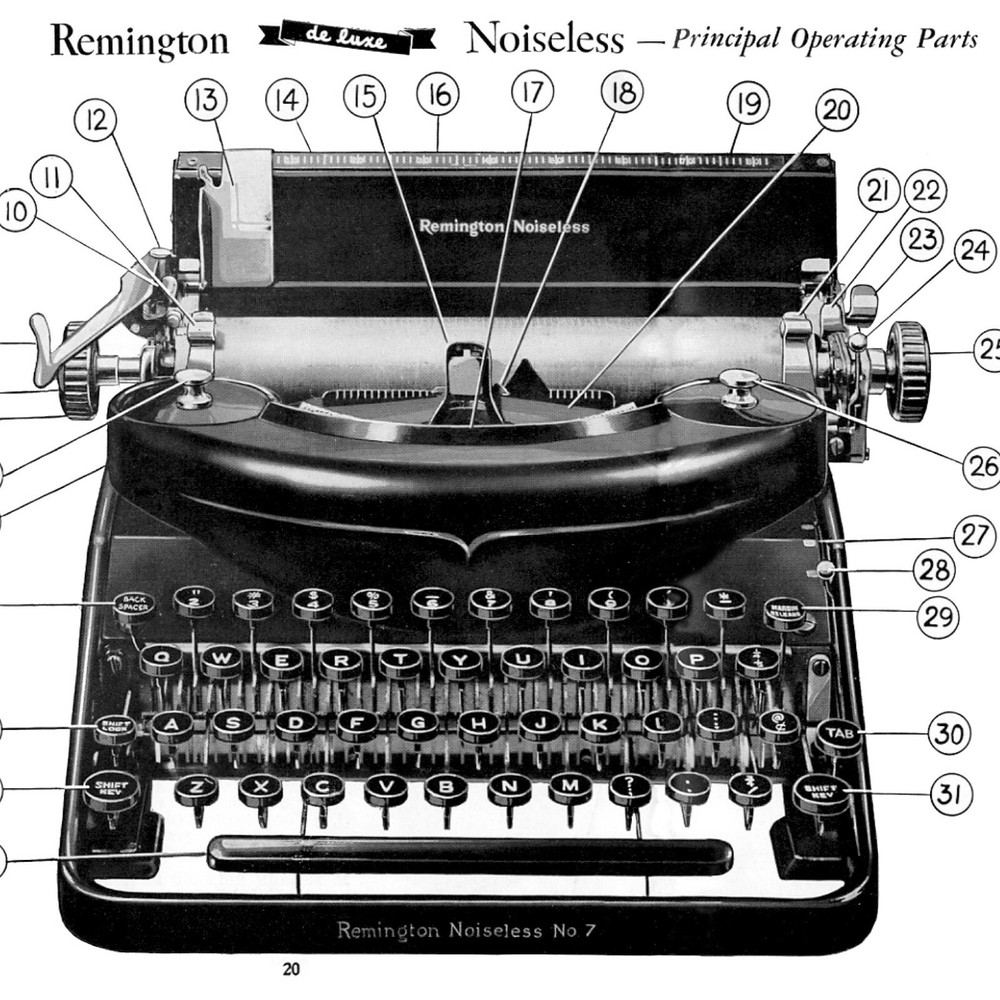 Remington Noiseless Desk Model 8 Typewriter User Instruction Manual