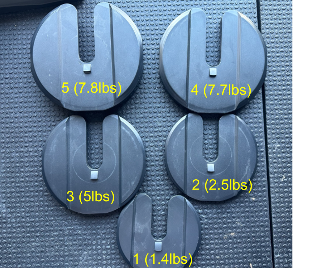 SERIES 1 ONLY- Bowflex Nautilus SelectTech 552 Dumbbell Replacement Plate Weight