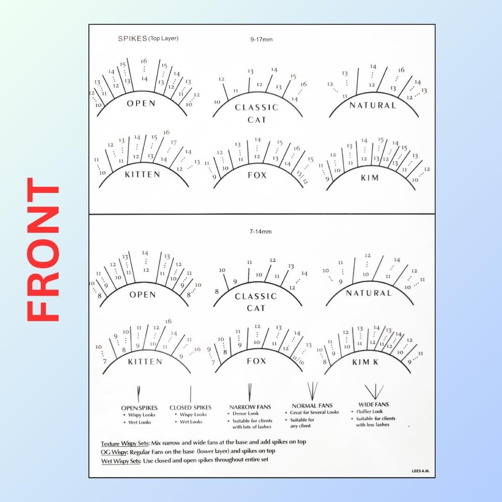 Lash Mapping Chart for Eyelash Extension Training - Beginner Practice Kit