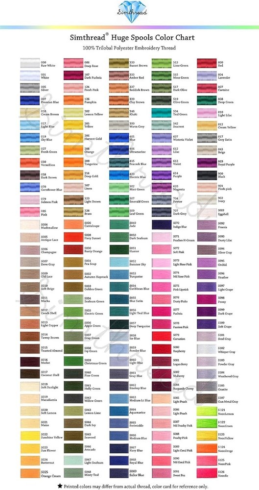 High Speed Rated 5500 Yards White Polyester Thread for Professional Embroidery