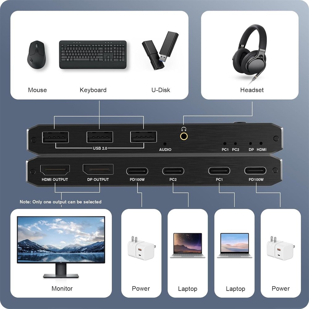 2x1 8K USB C KVM Switch 3.5mm 100W PD Charge Type C KVM Switch Share Accessories
