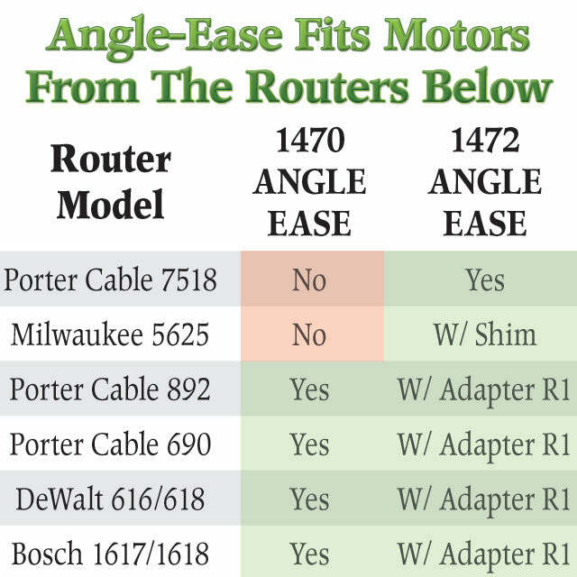 Woodhaven 1472 Angle-Ease