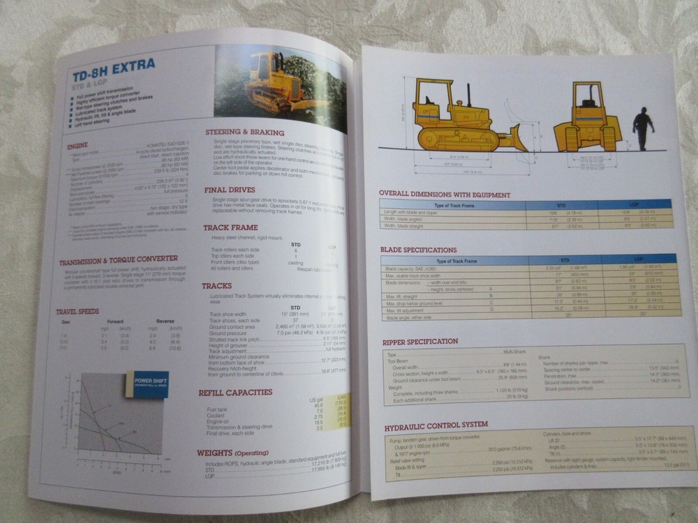Dressta TD-8H Crawler Dozer Brochure March 2003