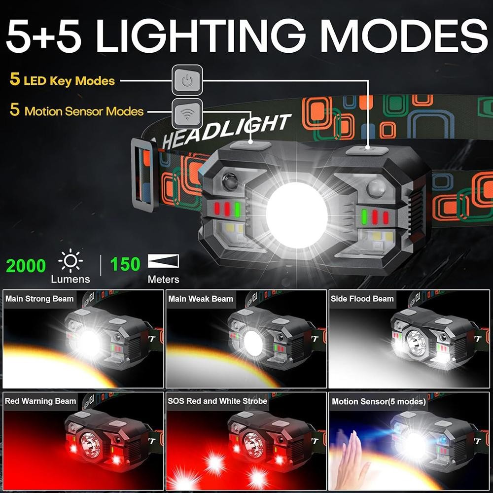 4x Rechargeable Headlamp Super Bright LED Head Light Forehead Flashlight Outdoor