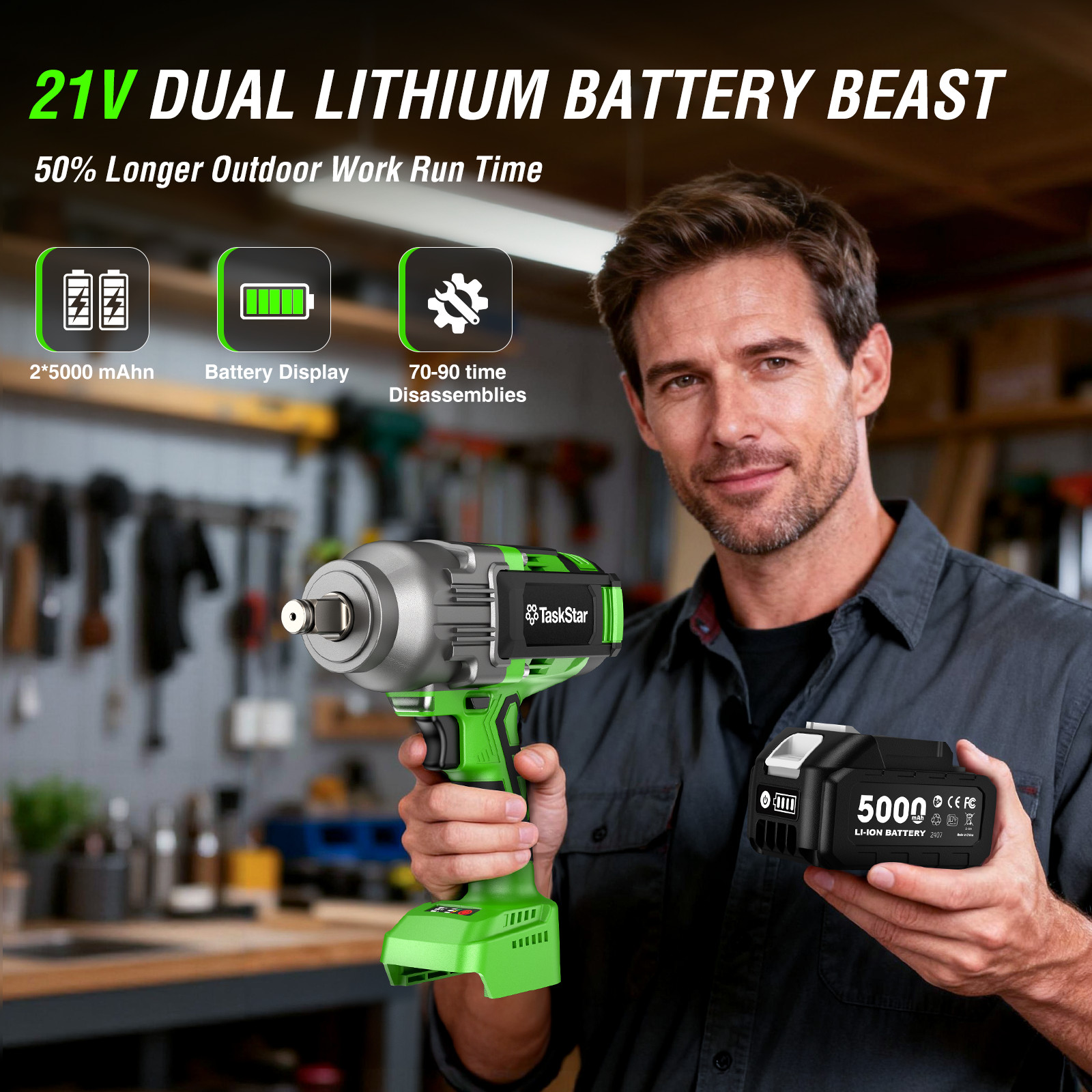 Taskstar 3/4 in Cordless Impact Wrench 2000Nm 1475ft-lbs Electric Impact Gun