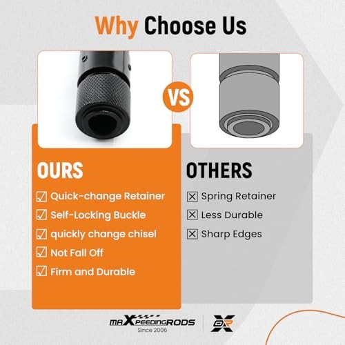 maXpeedingrods Air Hammer Kit, 25 PCS Multi-functional Pneumatic Hammer Piece