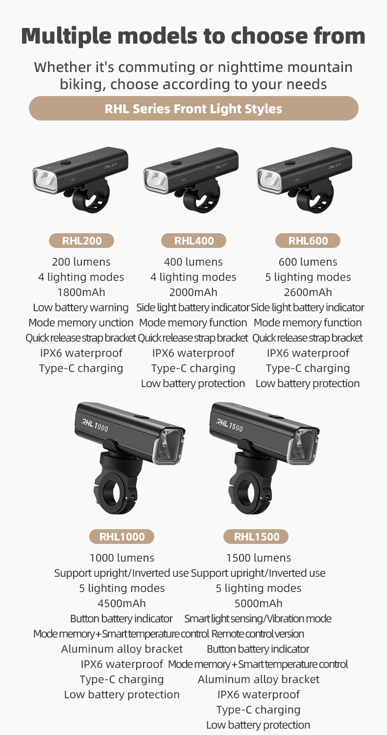 ROCKBROS Bicycle Light Sets MTB Bike Front Rear Lamp USB-C LED Headlight 1500LM