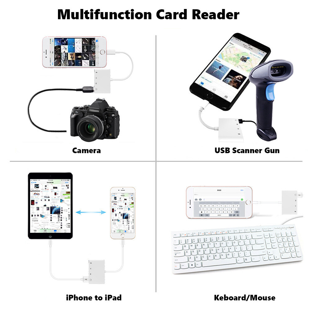USB-C/TF SD Card Reader USB HUB OTG Adapter For iPhone15/14 Pro Max iPad Android