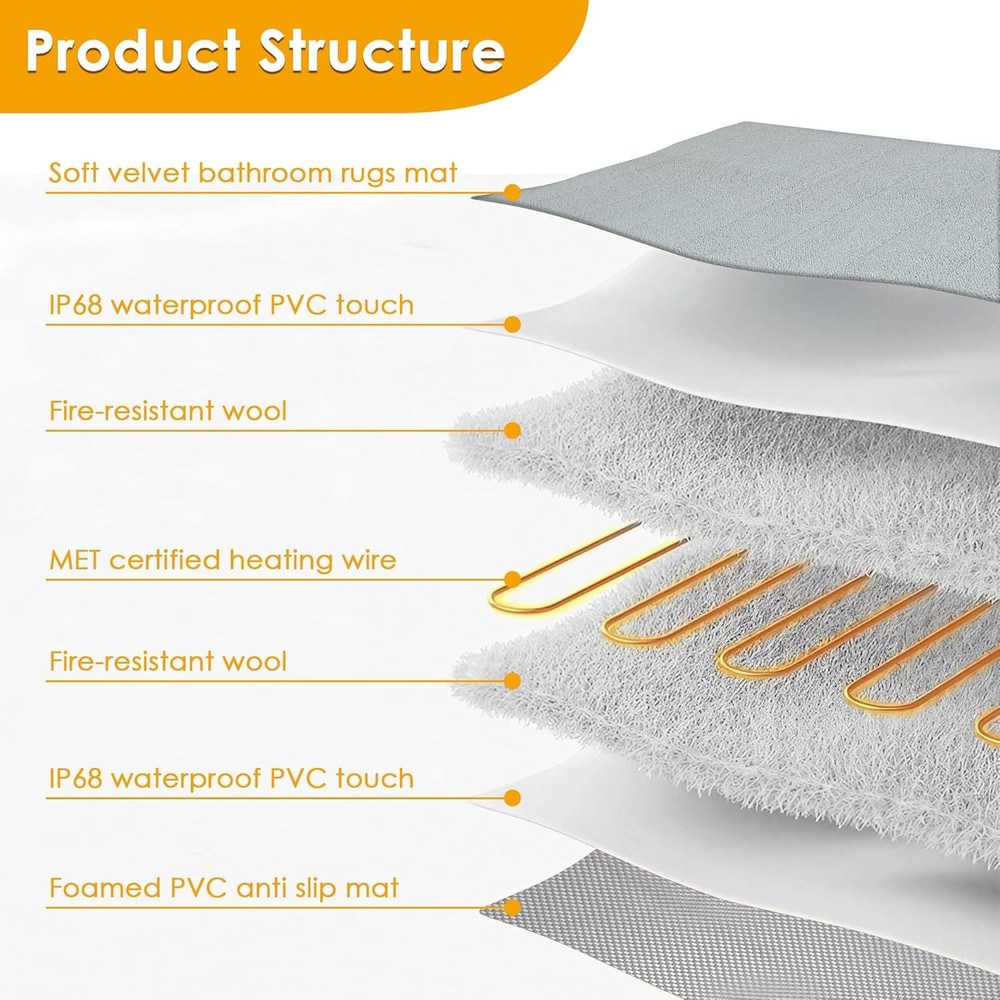 Enhon 3-in-1 Adjustable Temperature Heated Bath Rug w/ Memory Function 22"x15.7