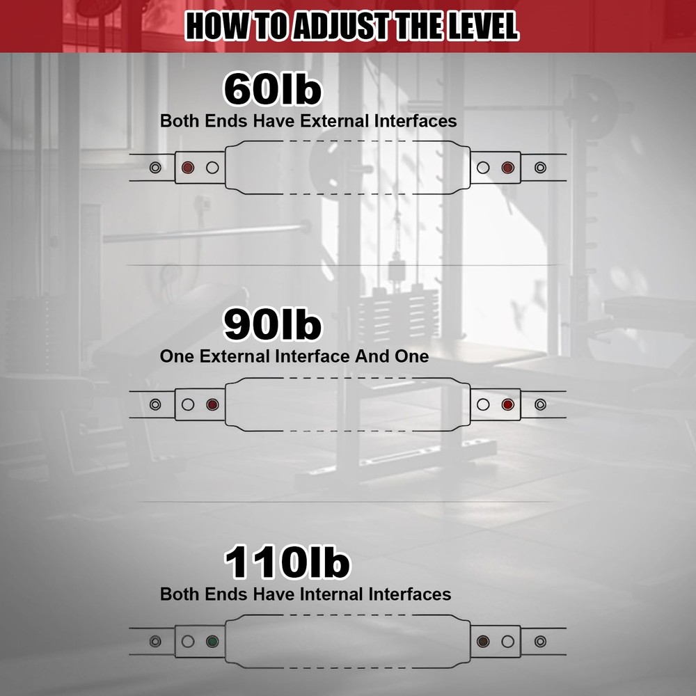 Twister Arm Trainer Adjustable Chest Workout