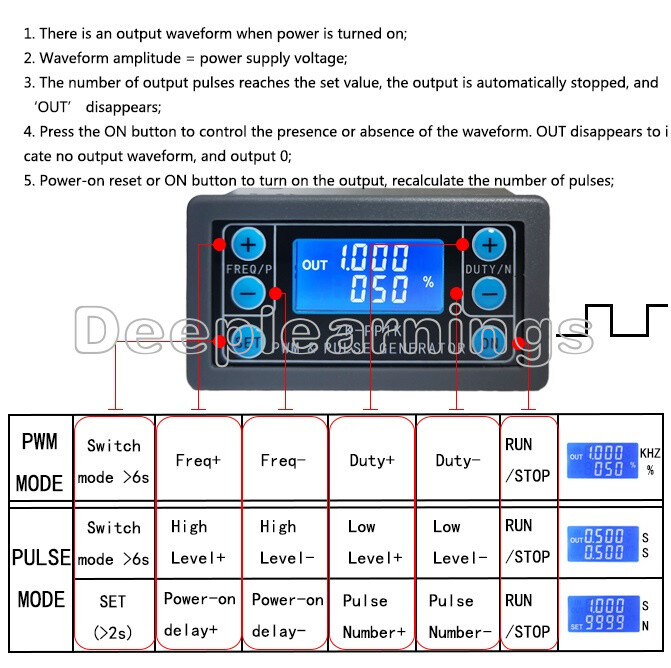 Dual Mode PWM Generator Pulse Generator Frequency Duty Cycle Adjustable Module