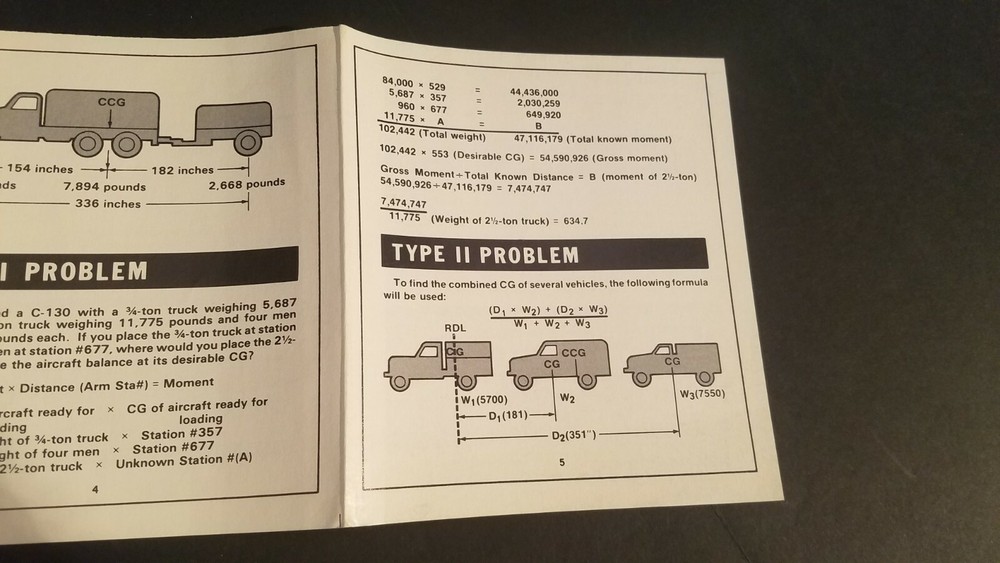 1982 Army Graphic Training Aid "AIR MOVEMENT PLANNING GUIDE"