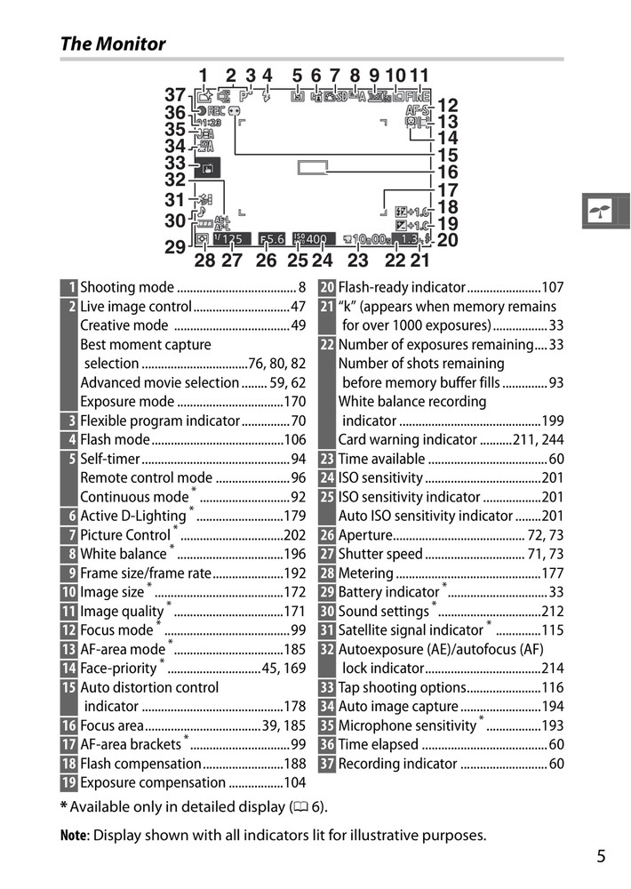 Nikon 1 V3 — Reference Manual User Guide Instructions — 295 Pages — USA Made