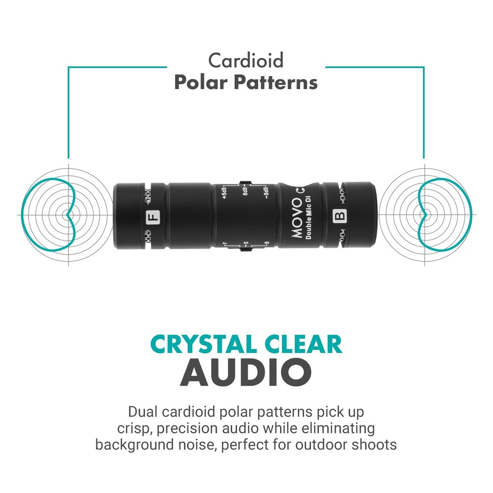 DoubleMic-DI Dual Capsule Microphone for iPhone- -Sided Cardioid Condenser Mi...