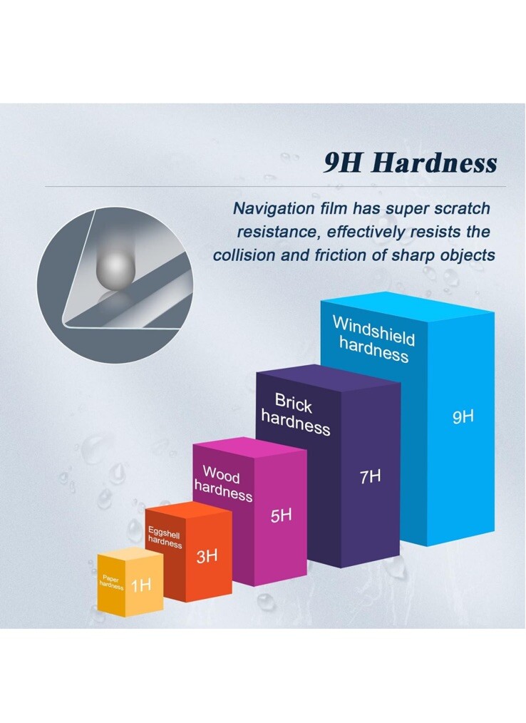 [Upgraded] for 2023 2024 Subaru Outback Accessories Screen Protector 11.6”