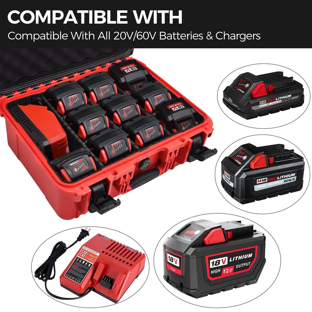 Case for Milwaukee Battery - Extra Large Hard Storage with Adjustable Divider...