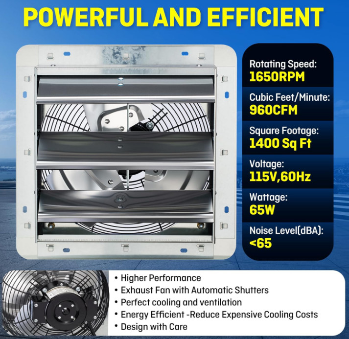 12" Wall Mounted Shutter Exhaust Fan, Automatic Shutter, with Thermostat