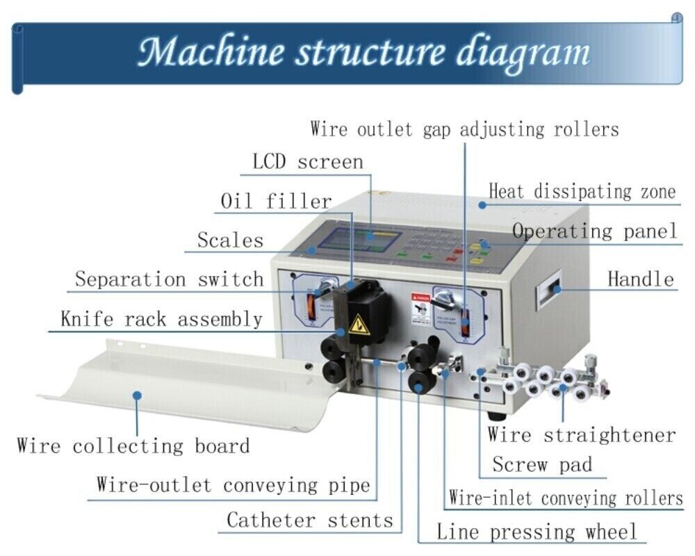 SWT508E Automatic Wire Stripping and Peeling Machine 0.1- 8mm Wire Cutting Crimp