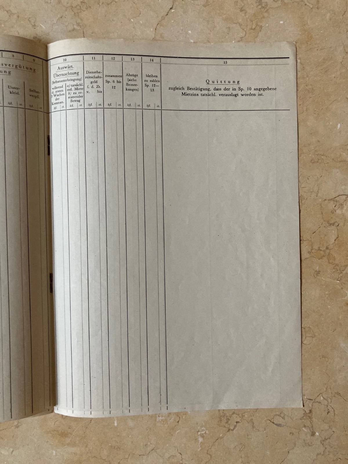 WW2 GERMAN PROTECTION SQUADRON + SECURITY SERVICE of DUTCH OCC. TERR. FORM 1944