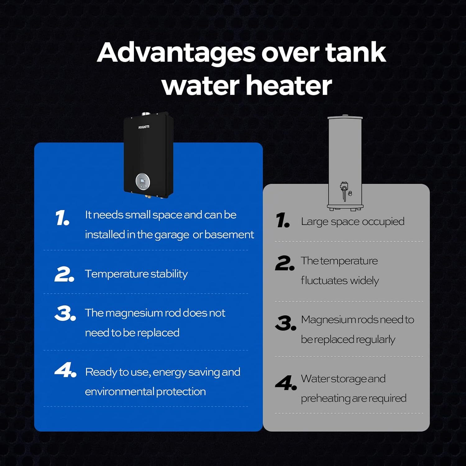 FOGATTI 7.5 GPM 170,000 BTU Tankless Water Heater Indoor Black Propane Gas-USED