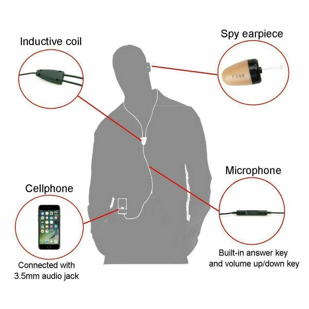 2025 Ultimate Invisible Mini Earpiece Wireless Hidden Covert Earphone Kit