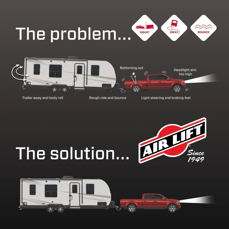 Air Lift Loadlifter 5000 Leveling Kit