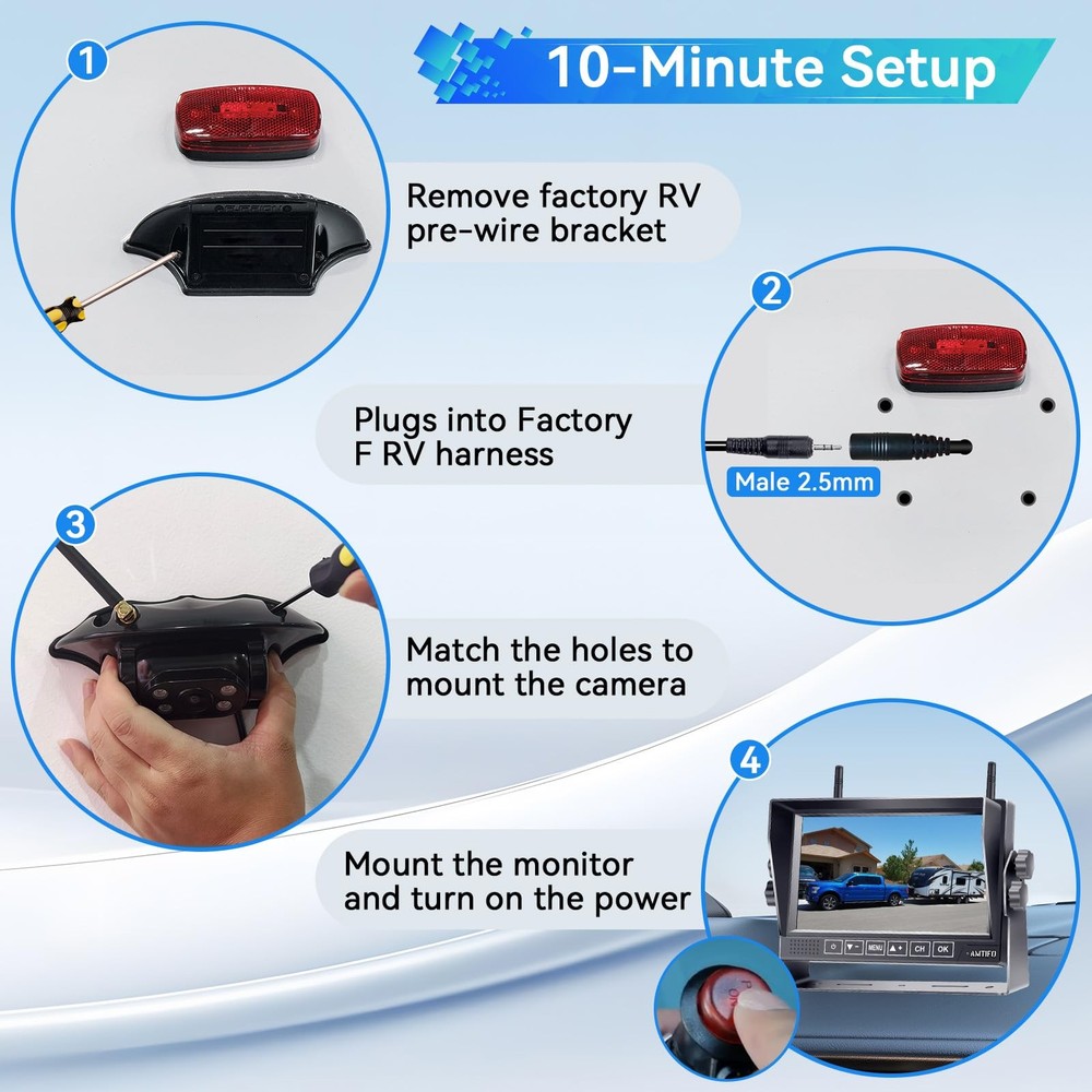 RV Backup Camera Wireless Easy Install: Plug & Play for Furrion Pre-Wired RVs...