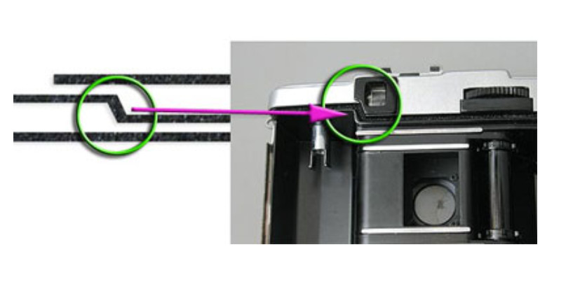 Light seal kit For Olympus Pen EE2/EE3 Pre-cut Replacement
