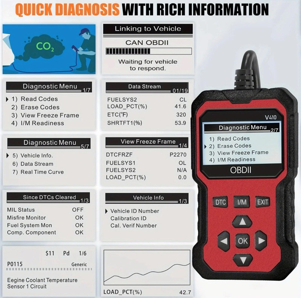OBD2 Code Reader Scanner Check Engine Diagnostic Tool for Car & Truck