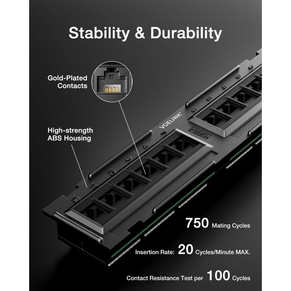 12-Port Cat6 Patch Panel 1000 Mbps,Network Panel UTP with Wall Mount 89D Bracket