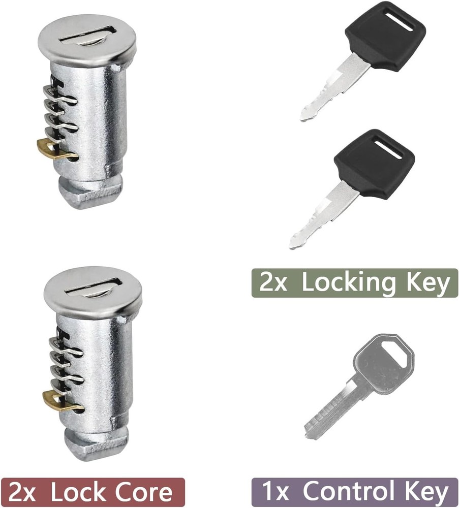 2 Pack Lock Cores Compatible with Thule One-Key System Lock Cylinders, Key Cylin