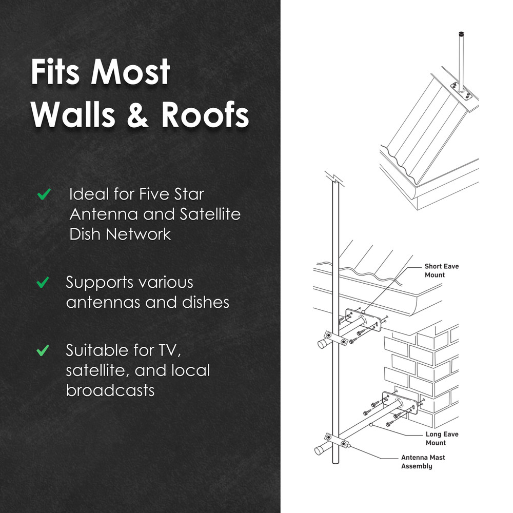 Easy Roof/Wall Install TV Antenna Mast Mount Kit Solid Structure Weather Proof