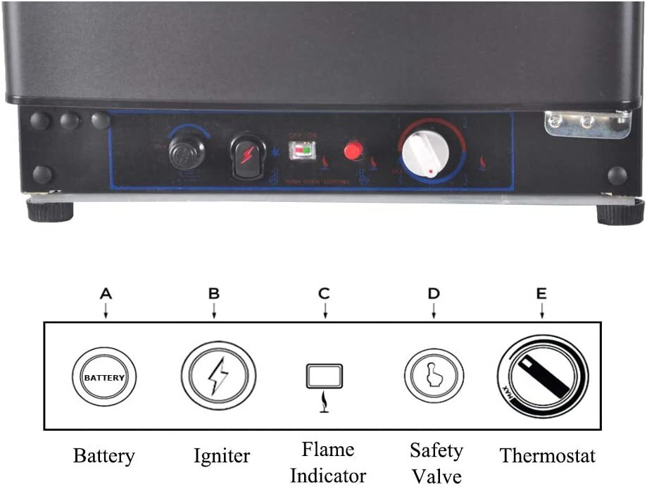 3-Way Propane Gas Fridge Camper Caravan RV Motorhome LPG 12V 110V Cooler 40L