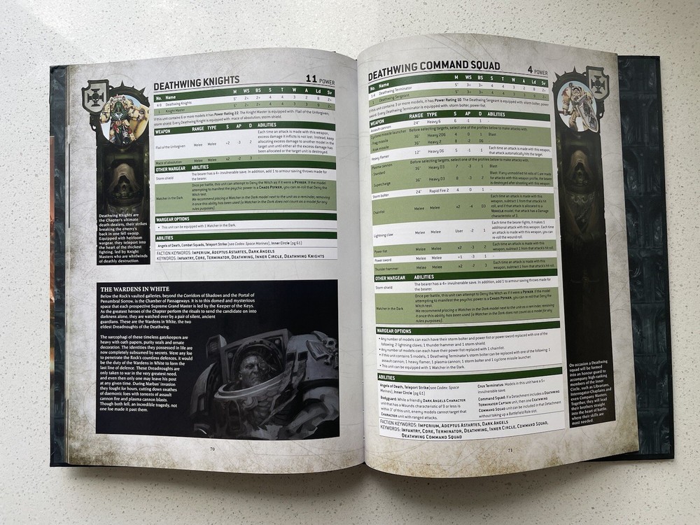 Warhammer 40k Codex Lot 2- Very Nice Condition