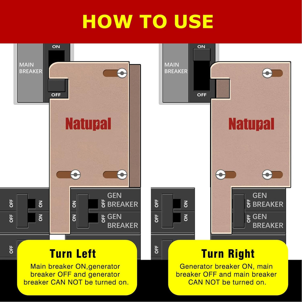 Generator Interlock Kit for Square D 150/200 Amp Breakers, 3.25-4 Inch Spacing
