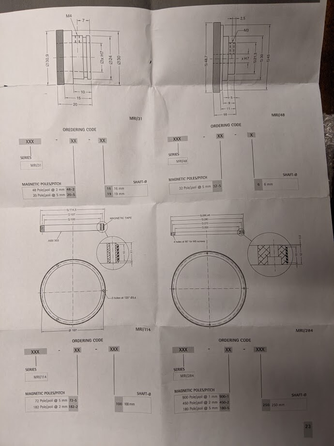 presezzi extrusion s.r.i. MRI/141Z-90-5-120 MAGNETIC ENCODER RING