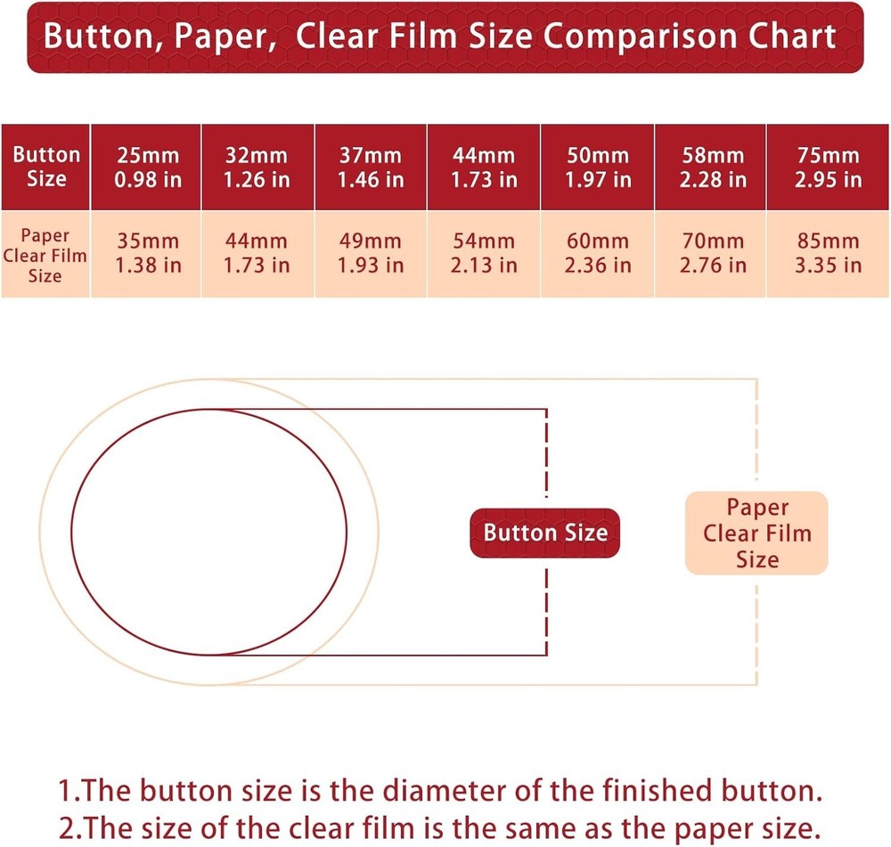 Affordable 200 Sets Button Maker Supplies - 0.98 inch Personalization Kit