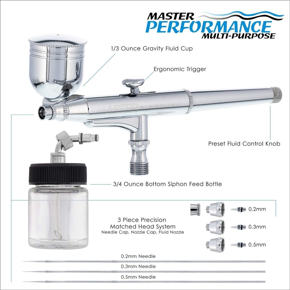 Side Feed Airbrush with Gravity and Siphon Cup for Versatile Fluid Applications