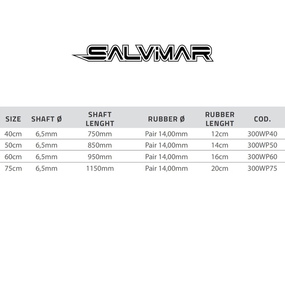 SALVIMAR Wild Pro 75 Speargun (300WP75)