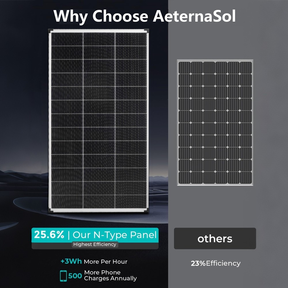 400 watt，2 Pack 200W Solar Panels N-Type 18BB 25.6% Conversion Efficiency for PV