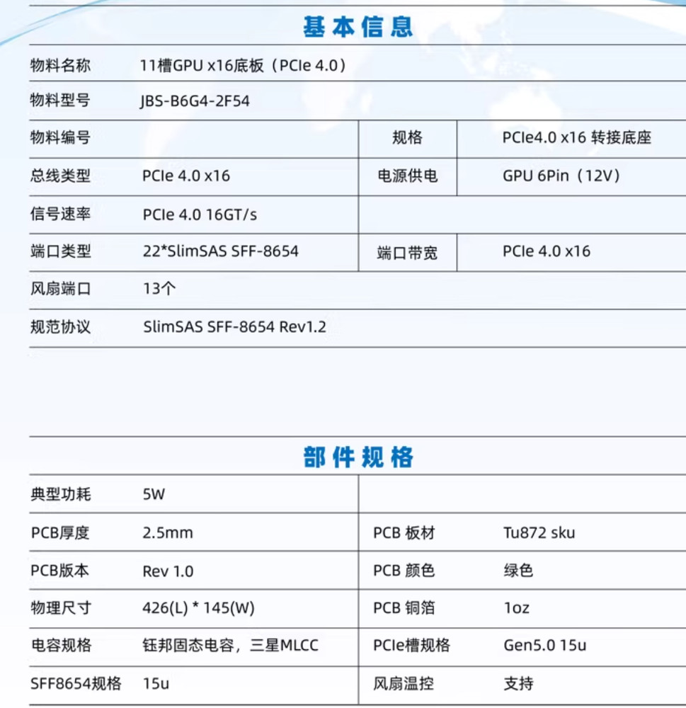 8-core 10-core GPU baseboard 8654 to PCIE 4.0x16 GPU expansion baseboard