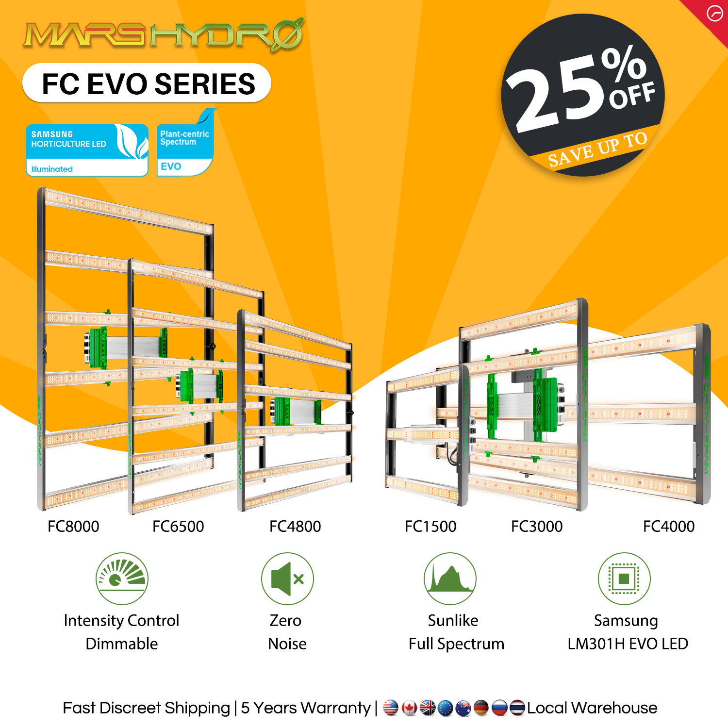 Mars Hydro EVO FC 1000W 3000 4800 8000 1500 LED Grow Light SamsungLM301H