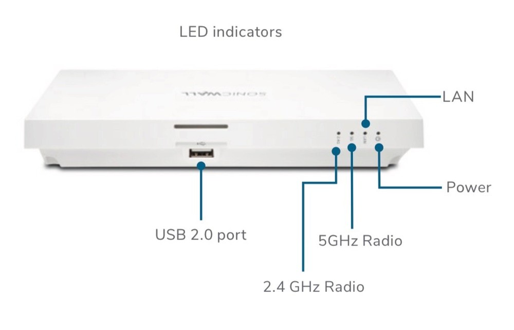SonicWALL SonicWave 231c Wireless Access Point APL44-0CF